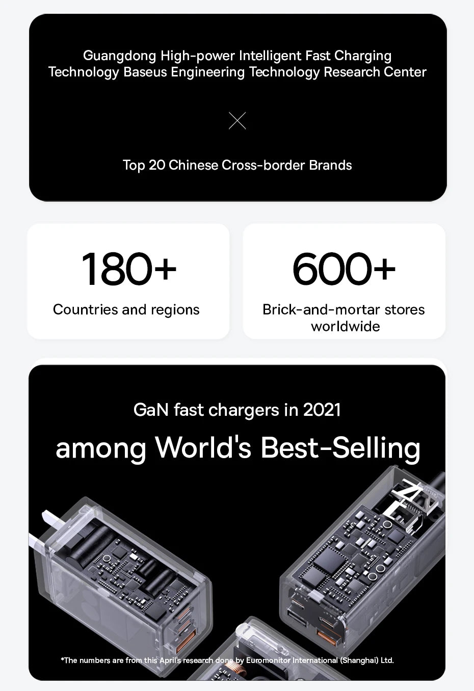 Baseus 65W GaN Charger Quick Charge Type C PD QC Charger USB Charger Portable Fast Charger For Laptop iPhone 17 16 15 14 13 Pro