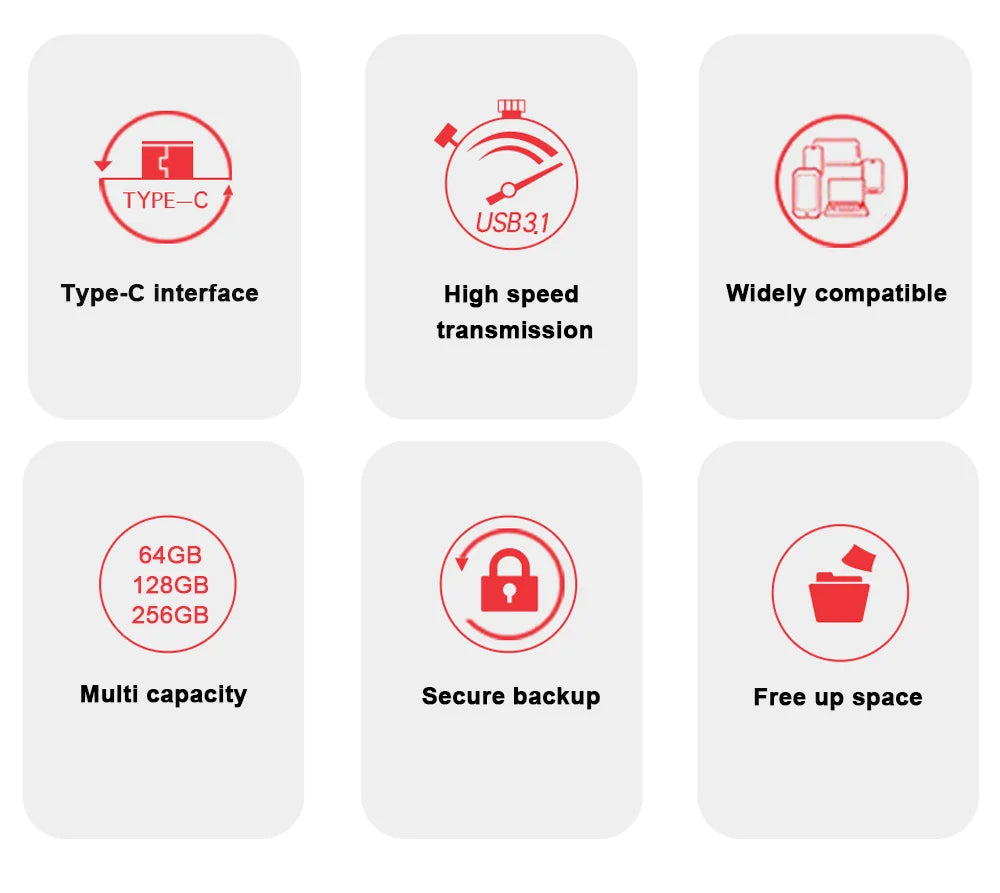 SanDisk SDDDC2 OTG USB 3.1 Type-C Flash Drive 256GB 128GB 64GB Ultra Dual Drive 150MB/s USB Type-C for USB Type-C and Type-A