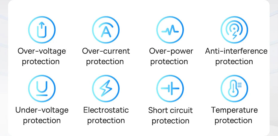 Baseus 65W GaN Charger Quick Charge Type C PD QC Charger USB Charger Portable Fast Charger For Laptop iPhone 17 16 15 14 13 Pro
