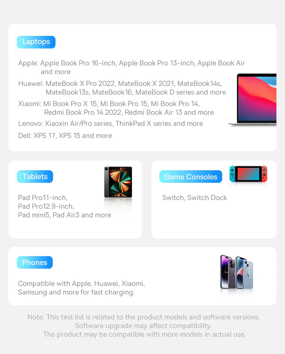 Baseus 65W GaN Charger Quick Charge Type C PD QC Charger USB Charger Portable Fast Charger For Laptop iPhone 17 16 15 14 13 Pro